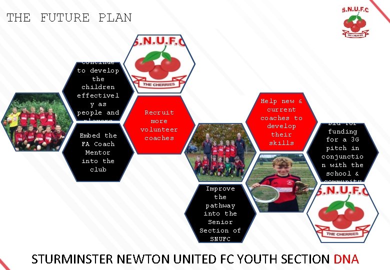 THE FUTURE PLAN Continue to develop the children effectivel y as people and players