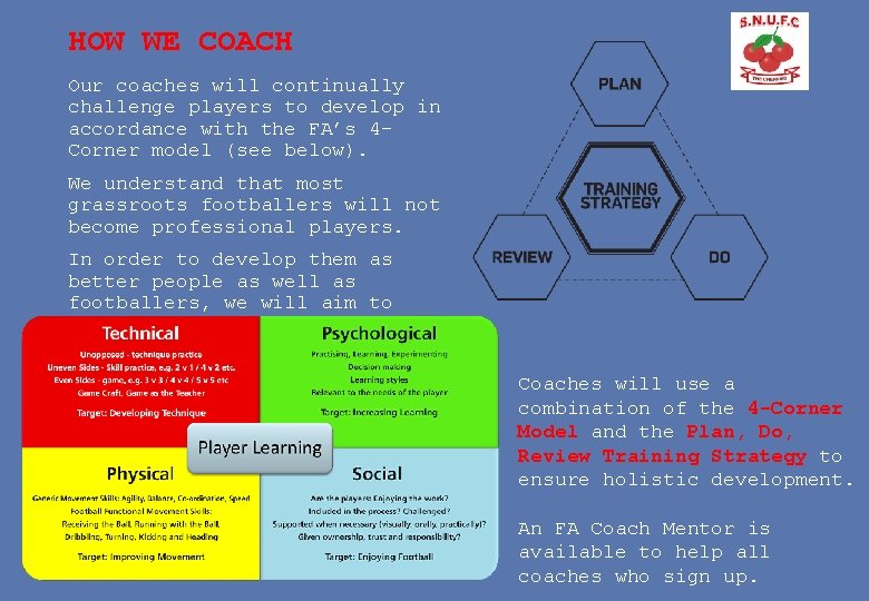 HOW WE COACH Our coaches will continually challenge players to develop in accordance with