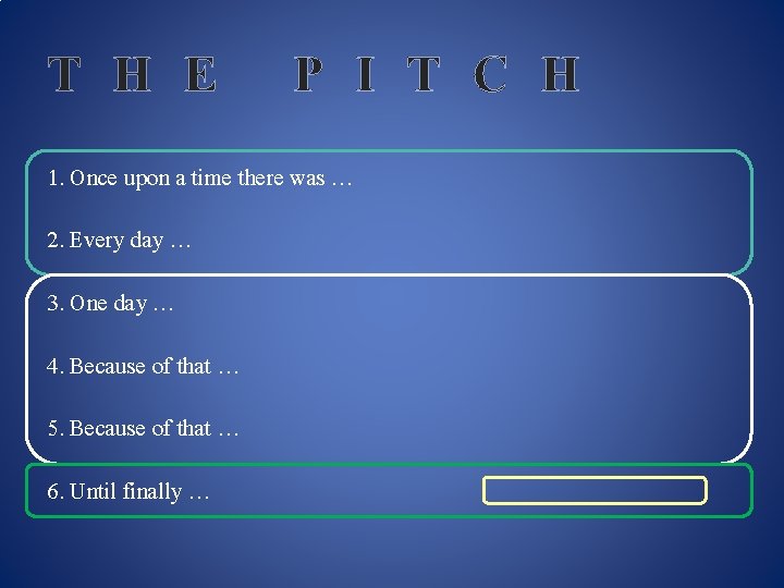 THE PITCH 1. Once upon a time there was … 2. Every day … THE PITCH 1. Once upon a time there was … 2. Every day …