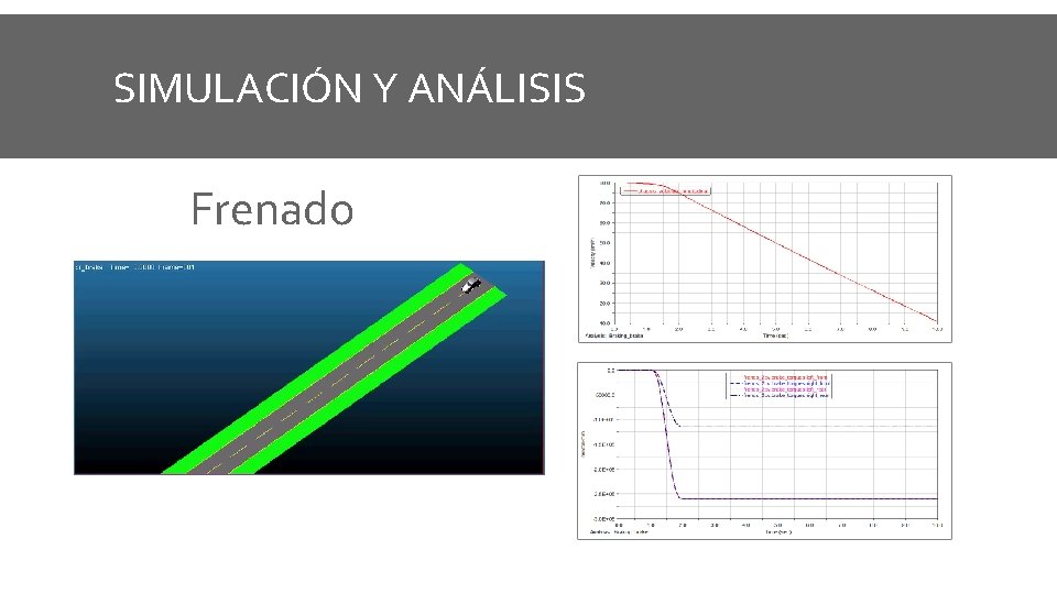 SIMULACIÓN Y ANÁLISIS Frenado 