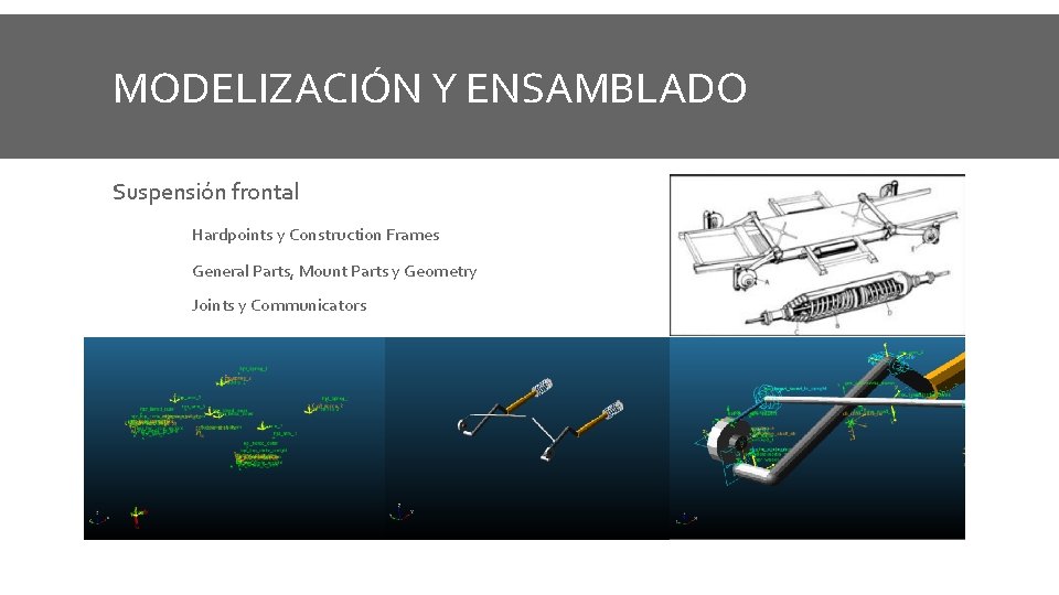 MODELIZACIÓN Y ENSAMBLADO Suspensión frontal Hardpoints y Construction Frames General Parts, Mount Parts y