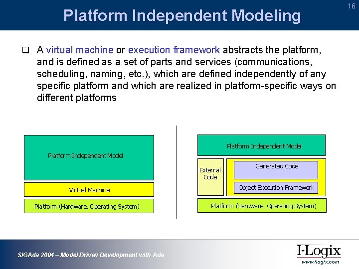 16 Platform Independent Modeling q A virtual machine or execution framework abstracts the platform, 16 Platform Independent Modeling q A virtual machine or execution framework abstracts the platform,