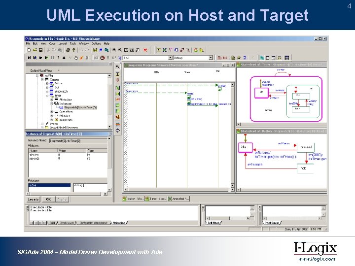 UML Execution on Host and Target SIGAda 2004 – Model Driven Development with Ada UML Execution on Host and Target SIGAda 2004 – Model Driven Development with Ada