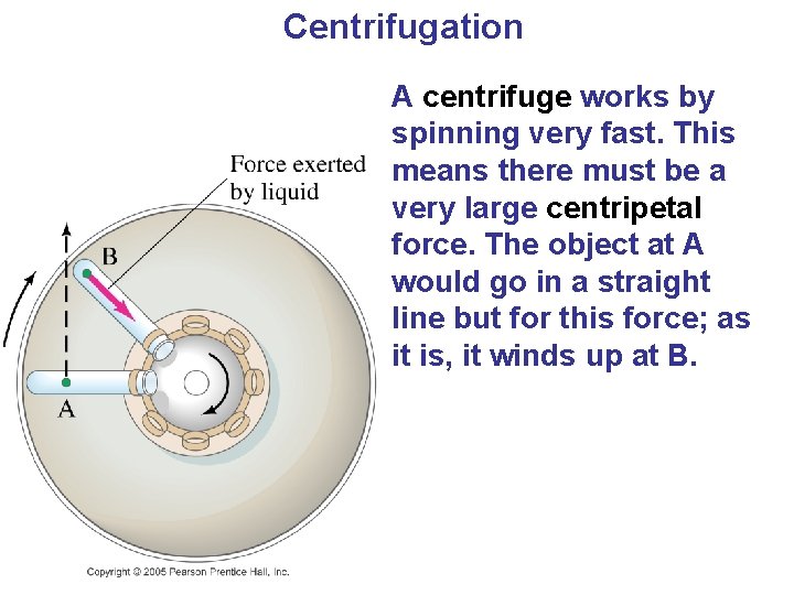 Centrifugation A centrifuge works by spinning very fast. This means there must be a