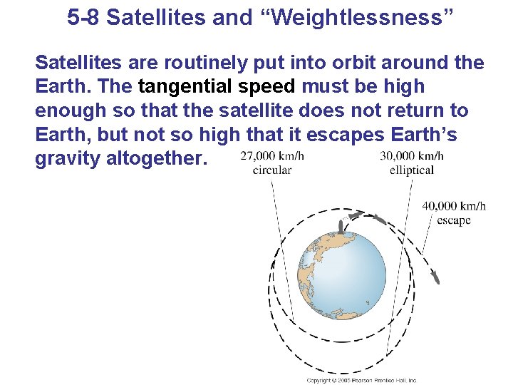 5 -8 Satellites and “Weightlessness” Satellites are routinely put into orbit around the Earth.