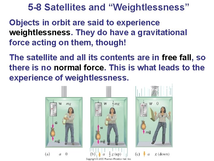 5 -8 Satellites and “Weightlessness” Objects in orbit are said to experience weightlessness. They