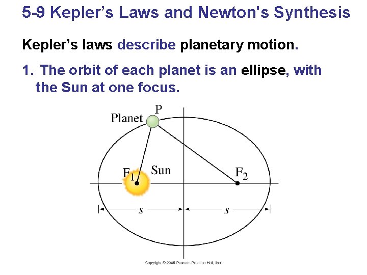 5 -9 Kepler’s Laws and Newton's Synthesis Kepler’s laws describe planetary motion. 1. The