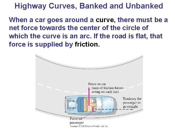 Highway Curves, Banked and Unbanked When a car goes around a curve, there must