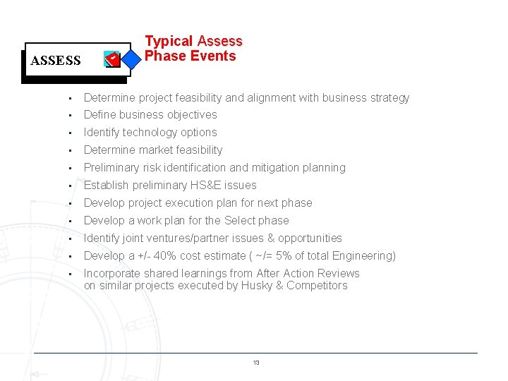 ASSESS Typical Assess Phase Events • Determine project feasibility and alignment with business strategy