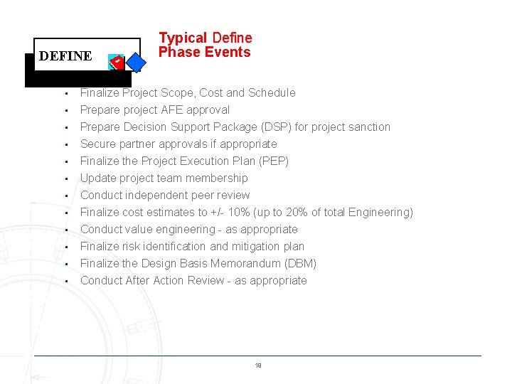 DEFINE • • • Typical Define Phase Events Finalize Project Scope, Cost and Schedule