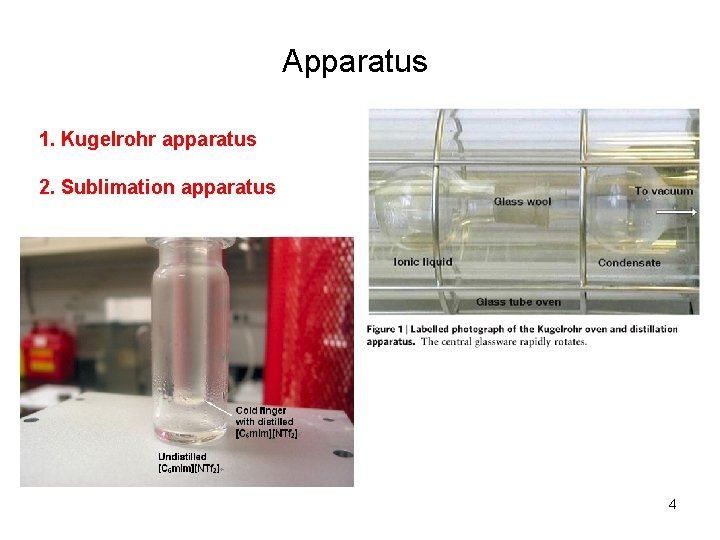 Apparatus 1. Kugelrohr apparatus 2. Sublimation apparatus 4 