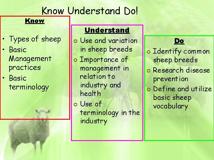 Know Understand Do! Know • Types of sheep • Basic Management practices • Basic