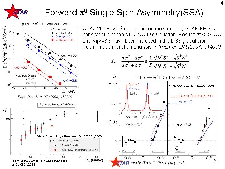 4 STAR Forward 0 Single Spin Asymmetry(SSA) At √s=200 Ge. V, 0 cross-section measured