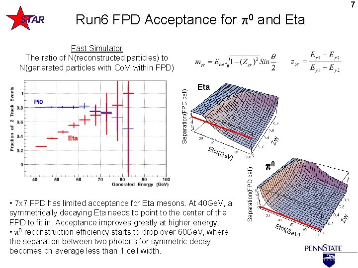 7 STAR Run 6 FPD Acceptance for 0 and Eta Eto Zgg Separation(FPD cell)