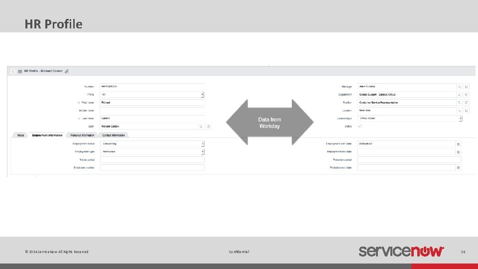 HR Profile © 2014 Service. Now All Rights Reserved Confidential 16 