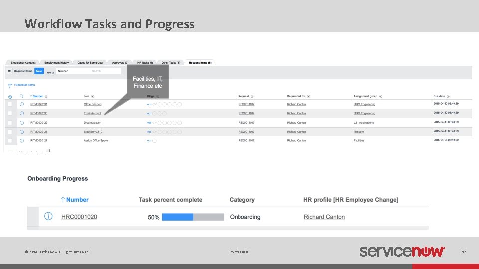 Workflow Tasks and Progress © 2014 Service. Now All Rights Reserved Confidential 17 