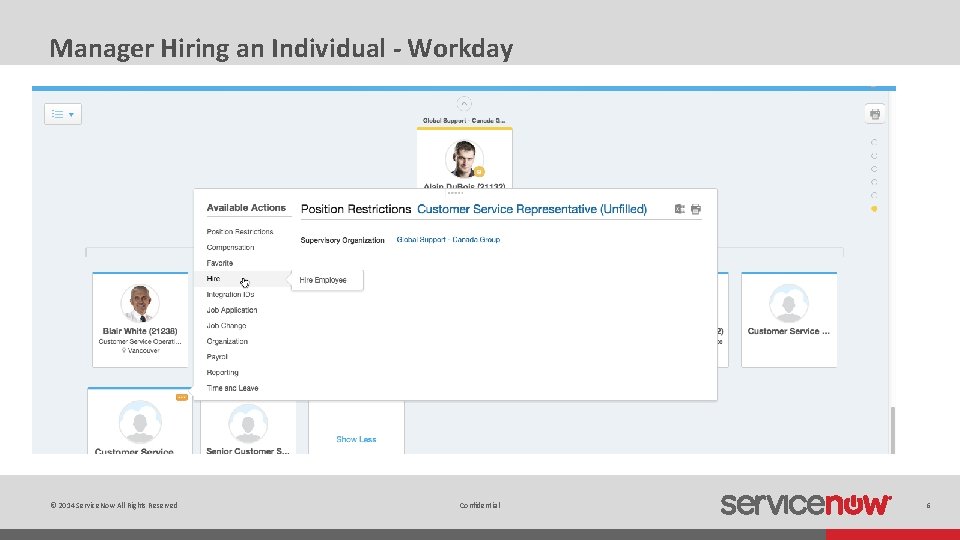 Manager Hiring an Individual - Workday © 2014 Service. Now All Rights Reserved Confidential