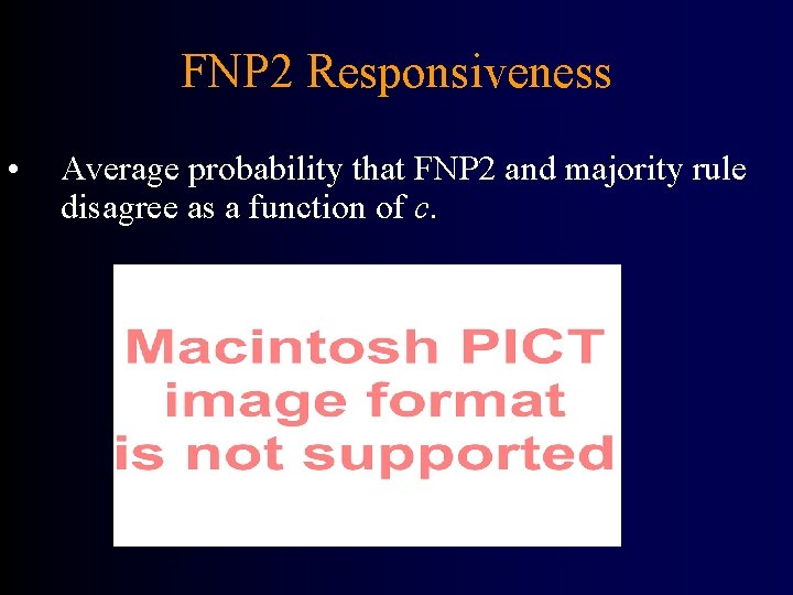 FNP 2 Responsiveness • Average probability that FNP 2 and majority rule disagree as