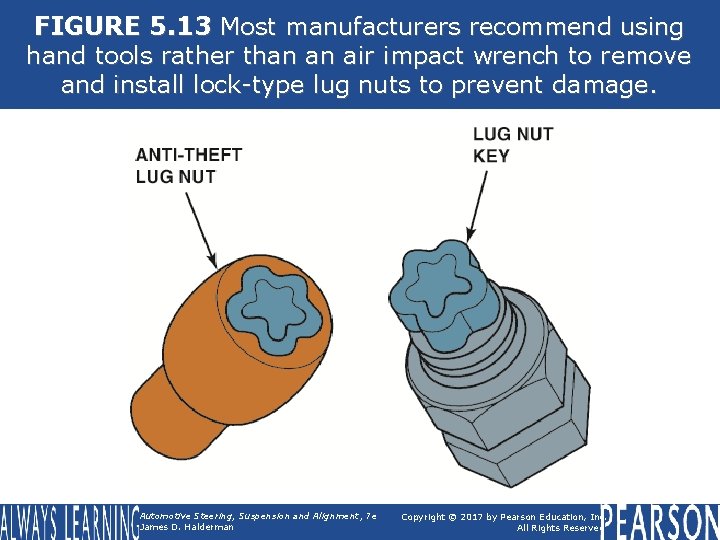 FIGURE 5. 13 Most manufacturers recommend using hand tools rather than an air impact