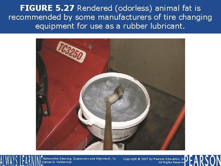 FIGURE 5. 27 Rendered (odorless) animal fat is recommended by some manufacturers of tire