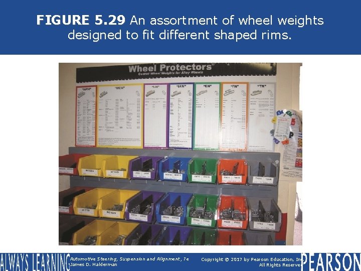 FIGURE 5. 29 An assortment of wheel weights designed to fit different shaped rims.