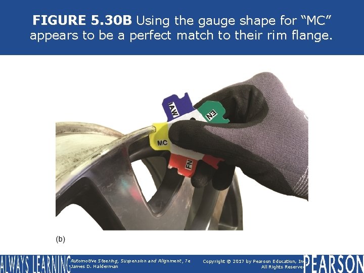 FIGURE 5. 30 B Using the gauge shape for “MC” appears to be a FIGURE 5. 30 B Using the gauge shape for “MC” appears to be a