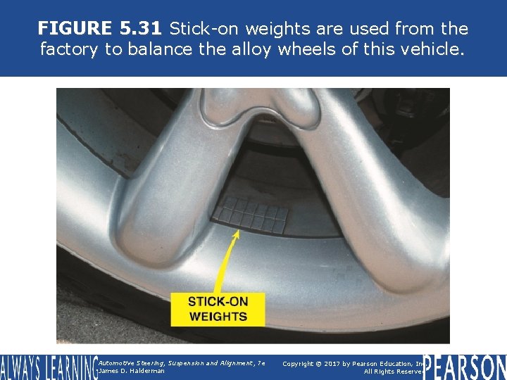 FIGURE 5. 31 Stick-on weights are used from the factory to balance the alloy
