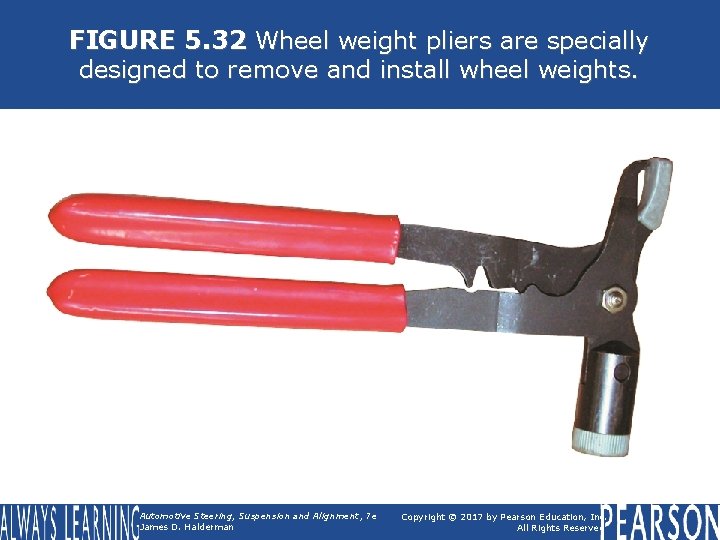 FIGURE 5. 32 Wheel weight pliers are specially designed to remove and install wheel