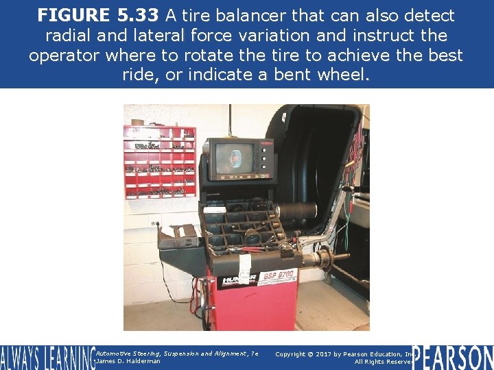 FIGURE 5. 33 A tire balancer that can also detect radial and lateral force