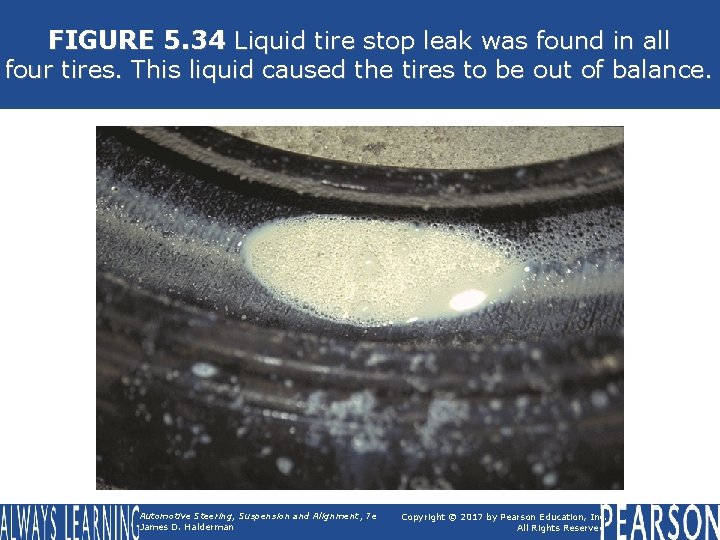FIGURE 5. 34 Liquid tire stop leak was found in all four tires. This FIGURE 5. 34 Liquid tire stop leak was found in all four tires. This