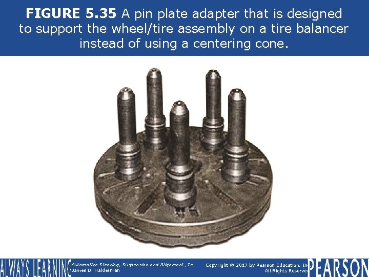 FIGURE 5. 35 A pin plate adapter that is designed to support the wheel/tire