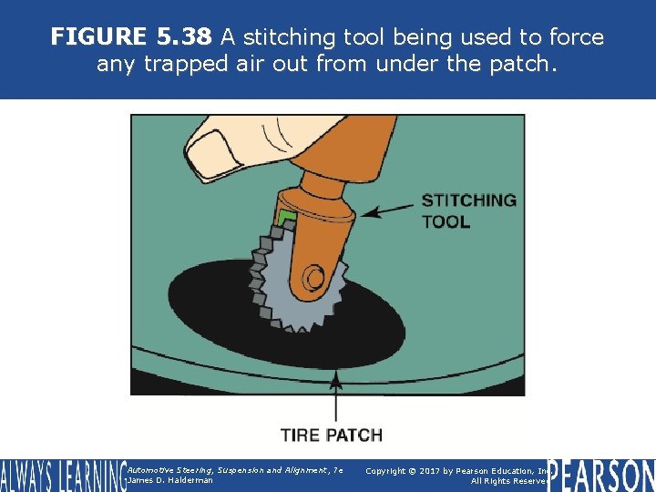 FIGURE 5. 38 A stitching tool being used to force any trapped air out