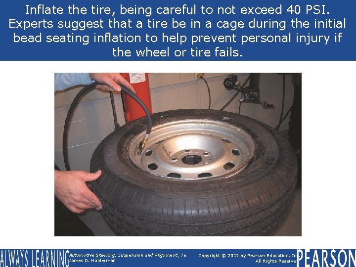 Inflate the tire, being careful to not exceed 40 PSI. Experts suggest that a