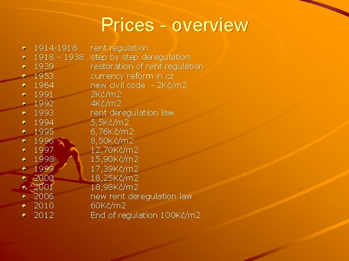 Prices - overview 1914 -1918 – 1938 1939 1953 1964 1991 1992 1993 1994