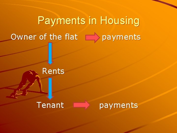 Payments in Housing Owner of the flat payments Rents Tenant payments 