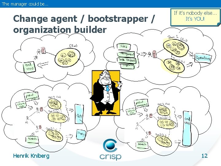 The manager could be. . . Change agent / bootstrapper / organization builder Henrik