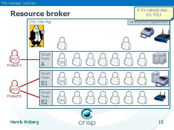 The manager could be. . . Resource broker Development department CTO / Dev Mgr