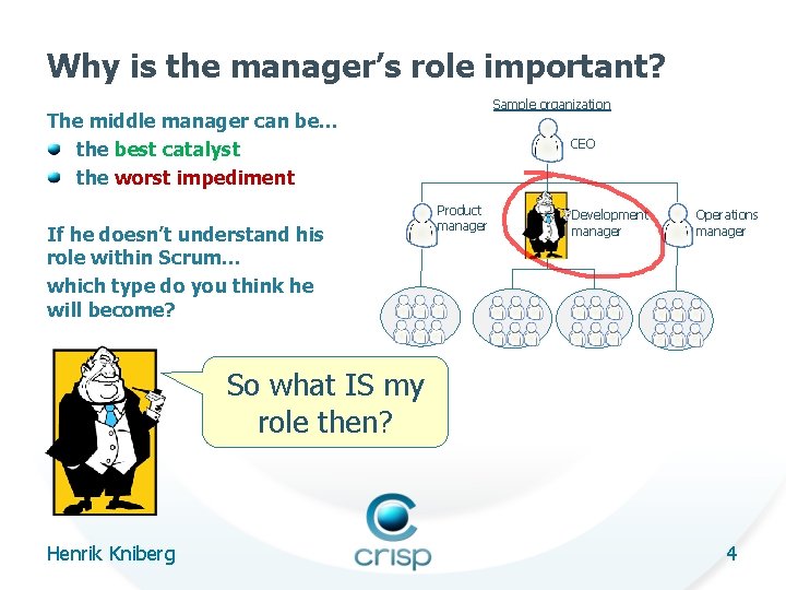 Why is the manager’s role important? Sample organization The middle manager can be. .