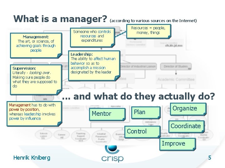 What is a manager? Management: The art, or science, of achieving goals through people