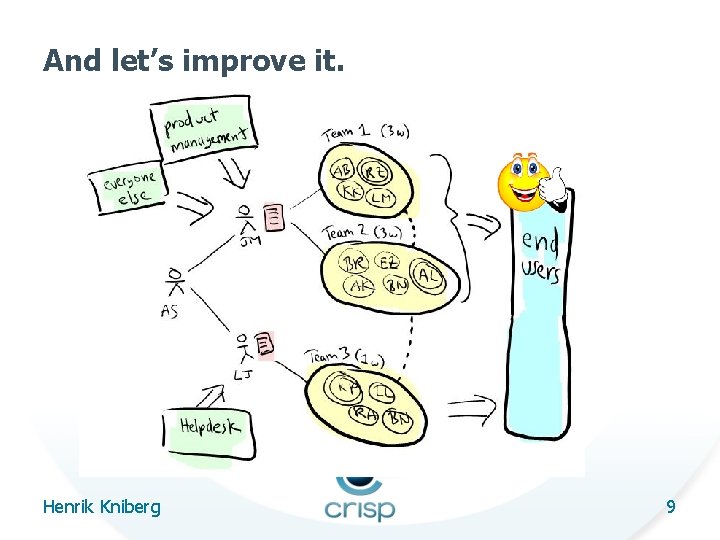 And let’s improve it. Henrik Kniberg 9 