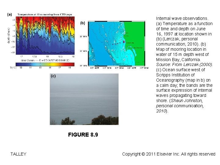 Internal wave observations. (a) Temperature as a function of time and depth on June