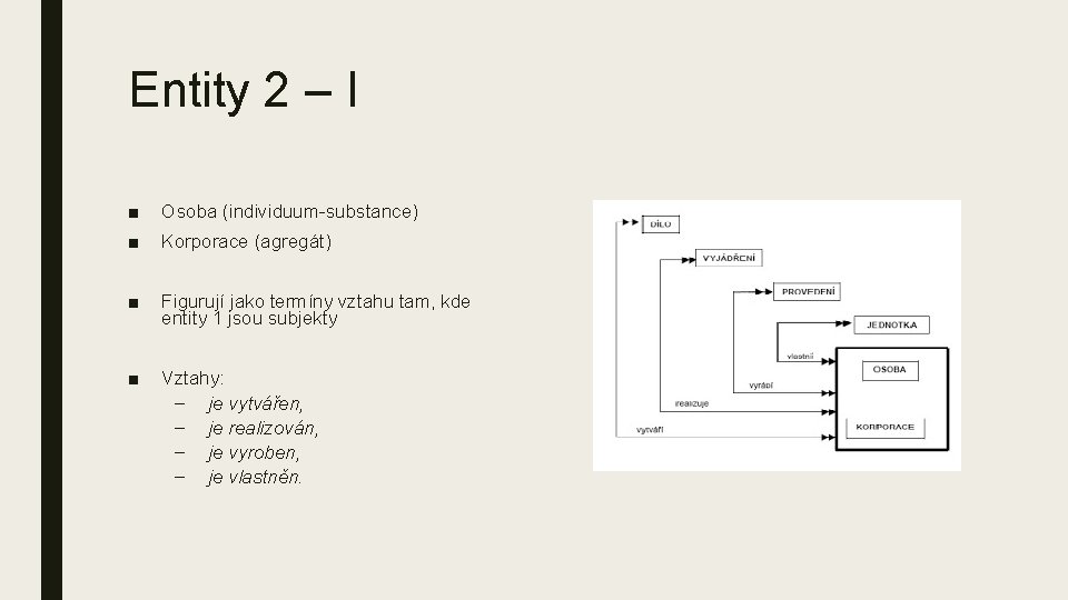 Entity 2 – I ■ Osoba (individuum-substance) ■ Korporace (agregát) ■ Figurují jako termíny