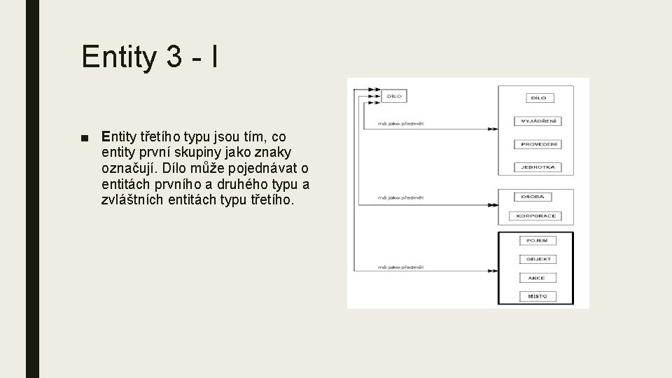 Entity 3 - I ■ Entity třetího typu jsou tím, co entity první skupiny