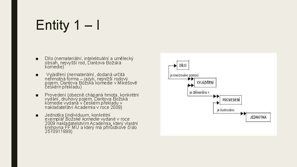 Entity 1 – I ■ Dílo (nemateriální, intelektuální a umělecký obsah, nejvyšší rod, Dantova