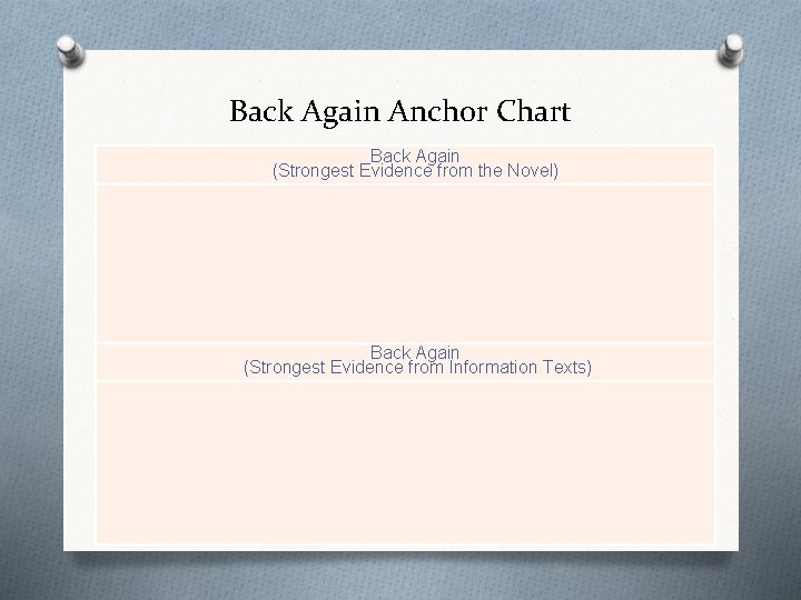 Back Again Anchor Chart Back Again (Strongest Evidence from the Novel) Back Again (Strongest