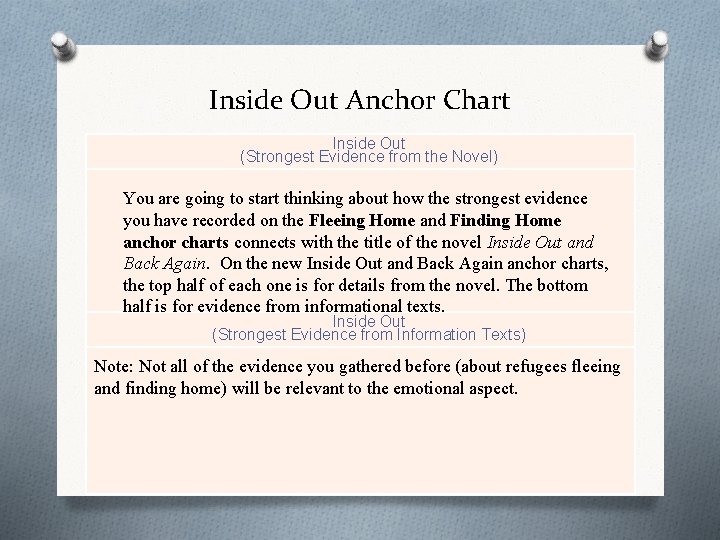 Inside Out Anchor Chart Inside Out (Strongest Evidence from the Novel) You are going