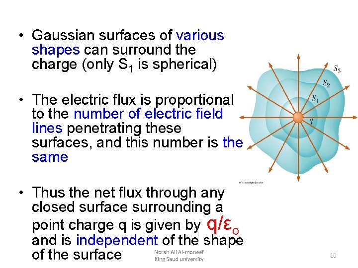  • Gaussian surfaces of various shapes can surround the charge (only S 1
