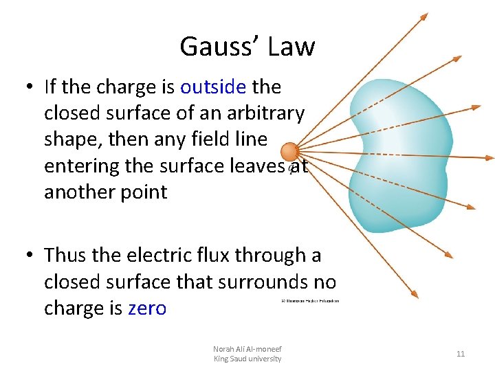 Gauss’ Law • If the charge is outside the closed surface of an arbitrary