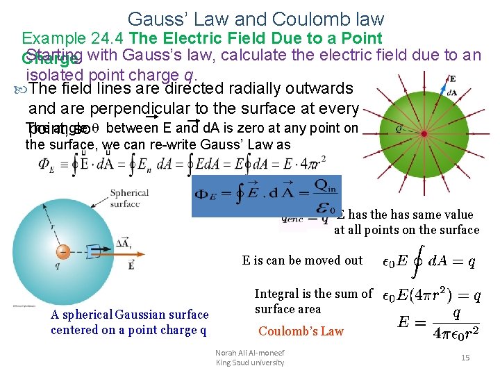 Gauss’ Law and Coulomb law Example 24. 4 The Electric Field Due to a