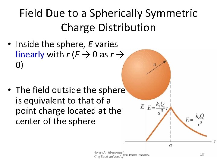 Field Due to a Spherically Symmetric Charge Distribution • Inside the sphere, E varies